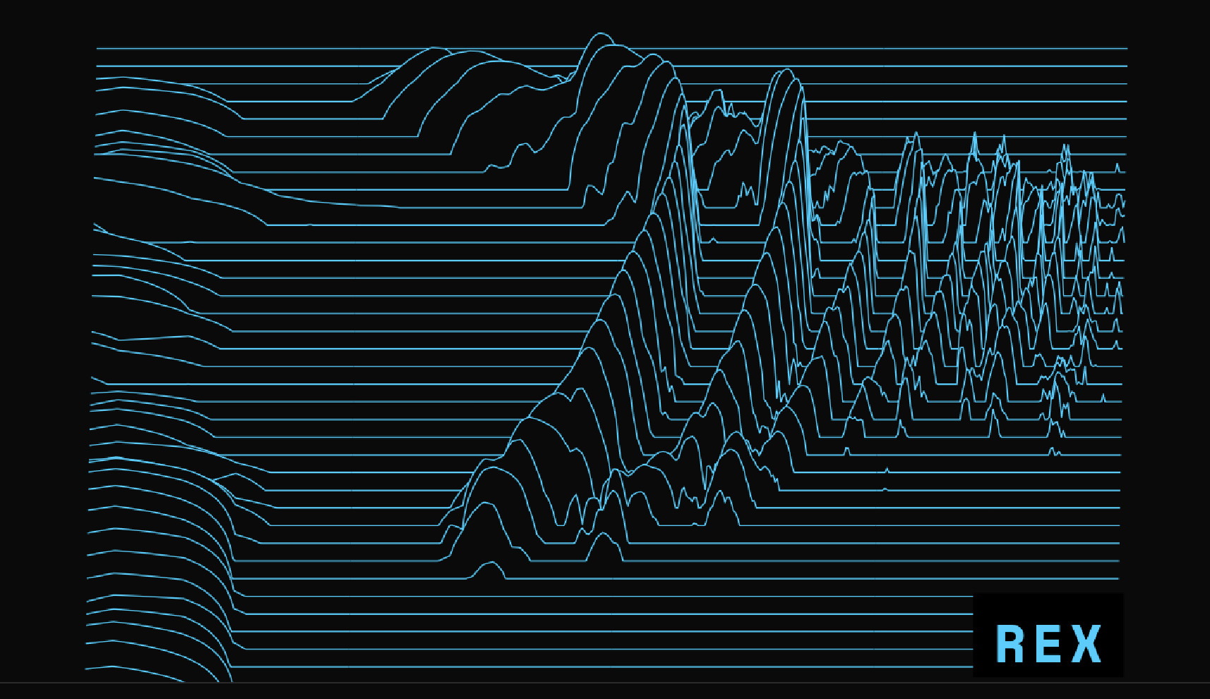 WoofImage spectral bark portrait of REX in cyan